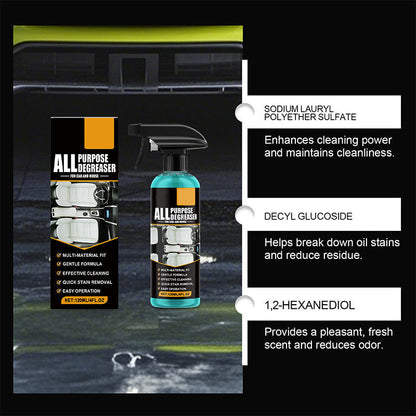 🧴All-Purpose Degreaser Spray – For Car & Home ✨