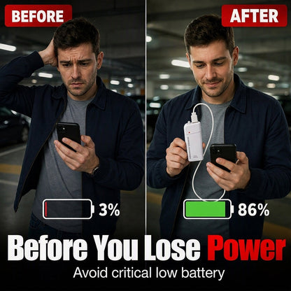 Portable Emergency Phone Charger‑AA Battery‑Powered Power Bank with LED Flashlight, Pocket‑Size USB Emergency Backup Charger for Outdoor Travel Camping