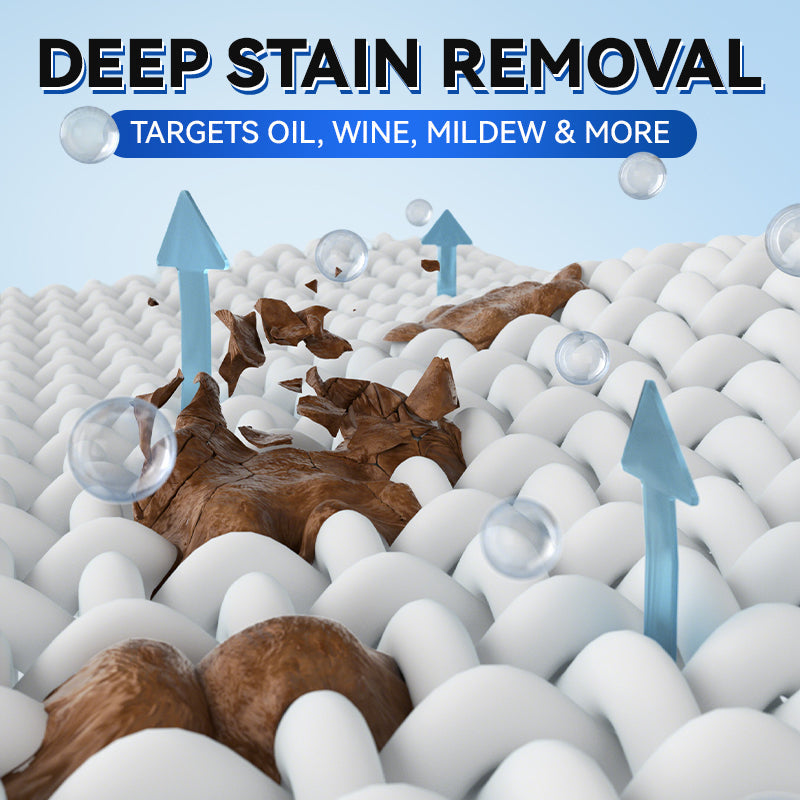All-Purpose Cleaning Paste – Powerful Stain Remover for Clothes, Shoes & Home Surfaces