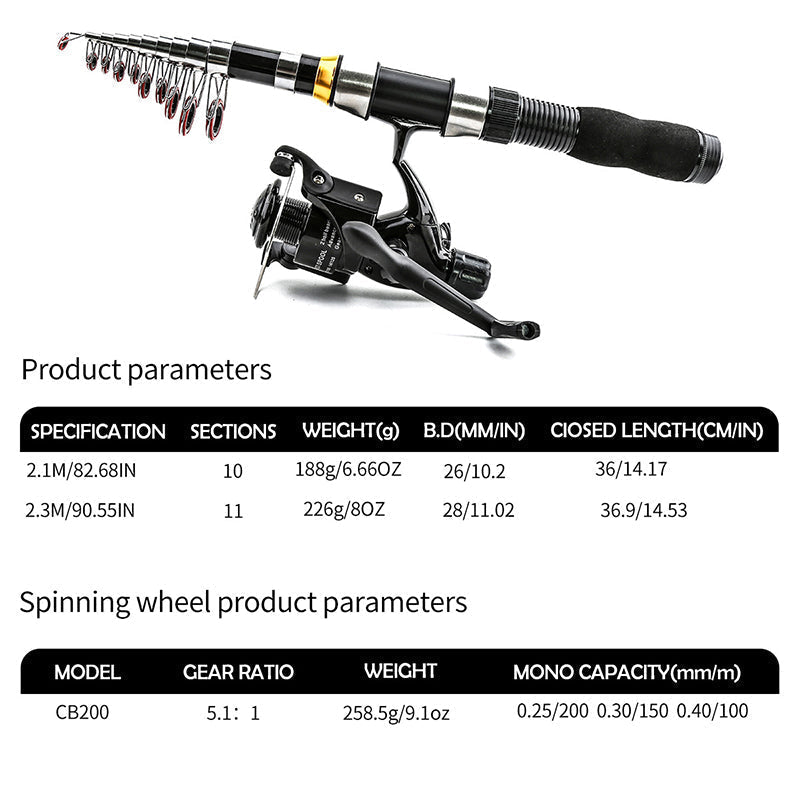 Complete Travel Fishing Gear Set & Carrying Bag