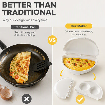 🍳2‑in‑1 Microwave Omelet & Egg Cooker