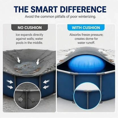 Round Inflatable Pool Winterizing Air Pillow – Ice Pressure Relief, Winter Pool Protector