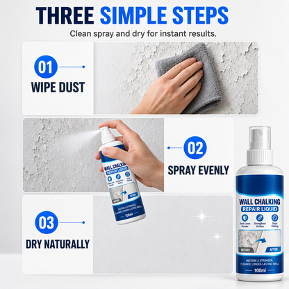 Wall Repair Liquid & Curing Agent