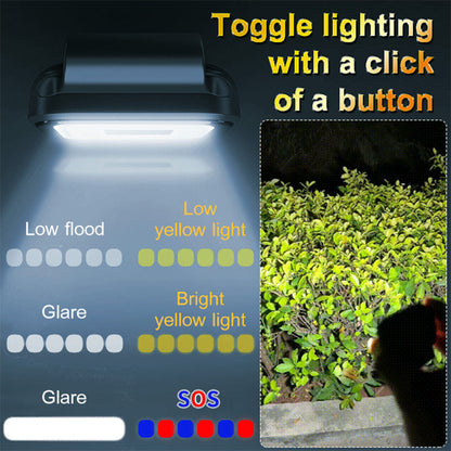 10-Hour Battery Life Portable Magnetic LED Light