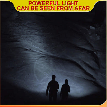 10-Hour Battery Life Portable Magnetic LED Light