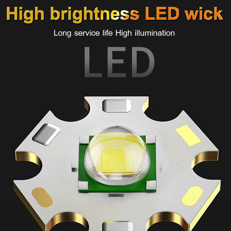 10-Hour Battery Life Portable Magnetic LED Light