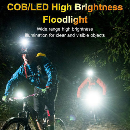10-Hour Battery Life Portable Magnetic LED Light