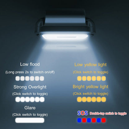 10-Hour Battery Life Portable Magnetic LED Light
