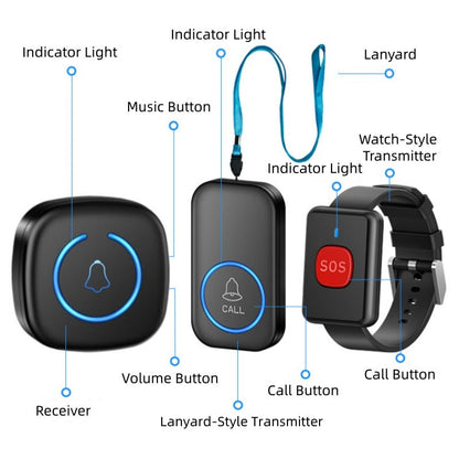 Wireless Caregiver Pager Smart Call System