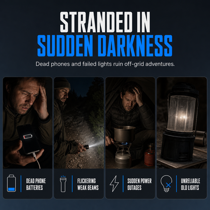 3-in-1 Solar COB LED Work Light – front, auxiliary & side lights, solar/USB charging, IP44 waterproof