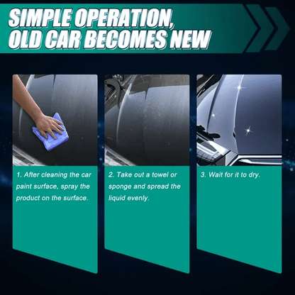 🎅Christmas Promotion🎁 - Multi-functional Coating Renewal Agent